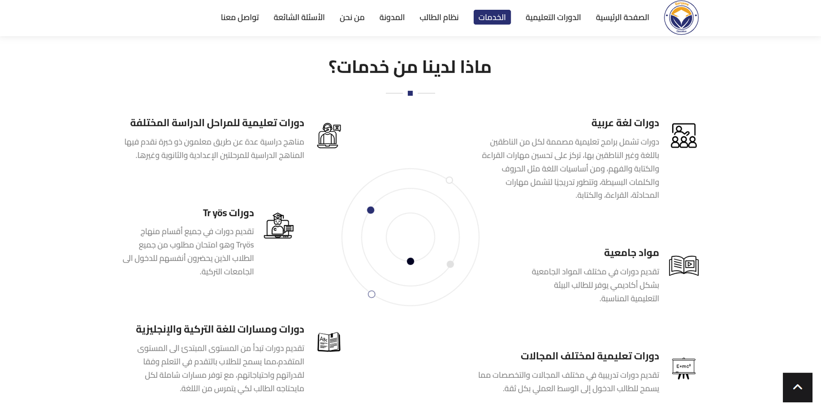 صورة مشروع منصة QuryanaEdu التعليمية الإلكترونية
