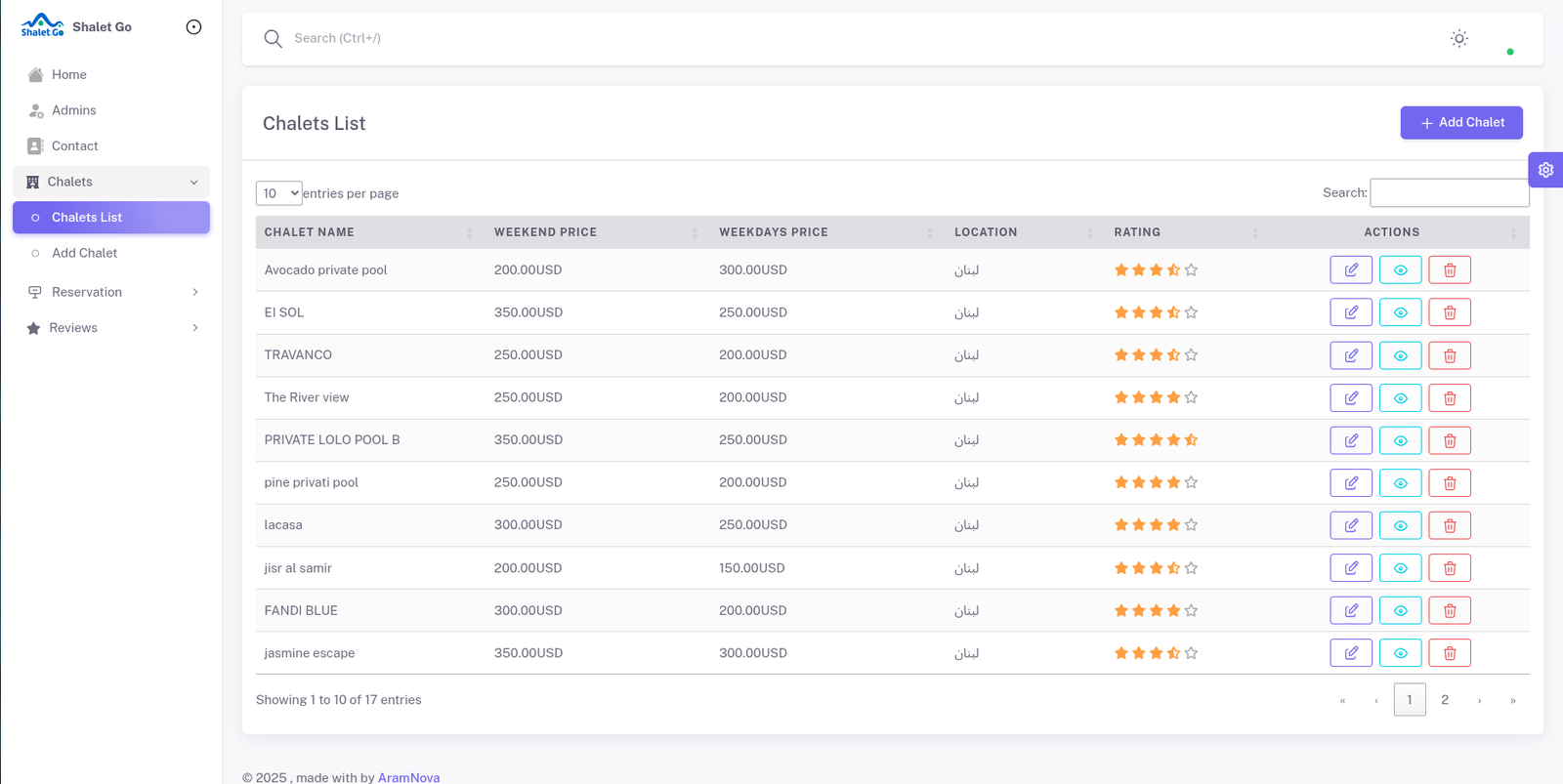 صورة مشروع موقع لتأجير الشاليهات
